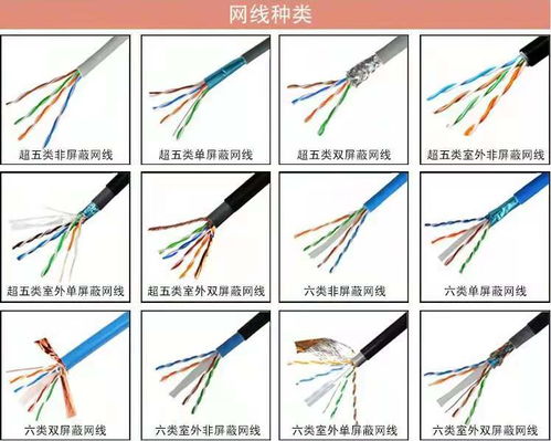 煤礦專用通信電纜產(chǎn)品型號(hào)mhybv mhyav32 mhya